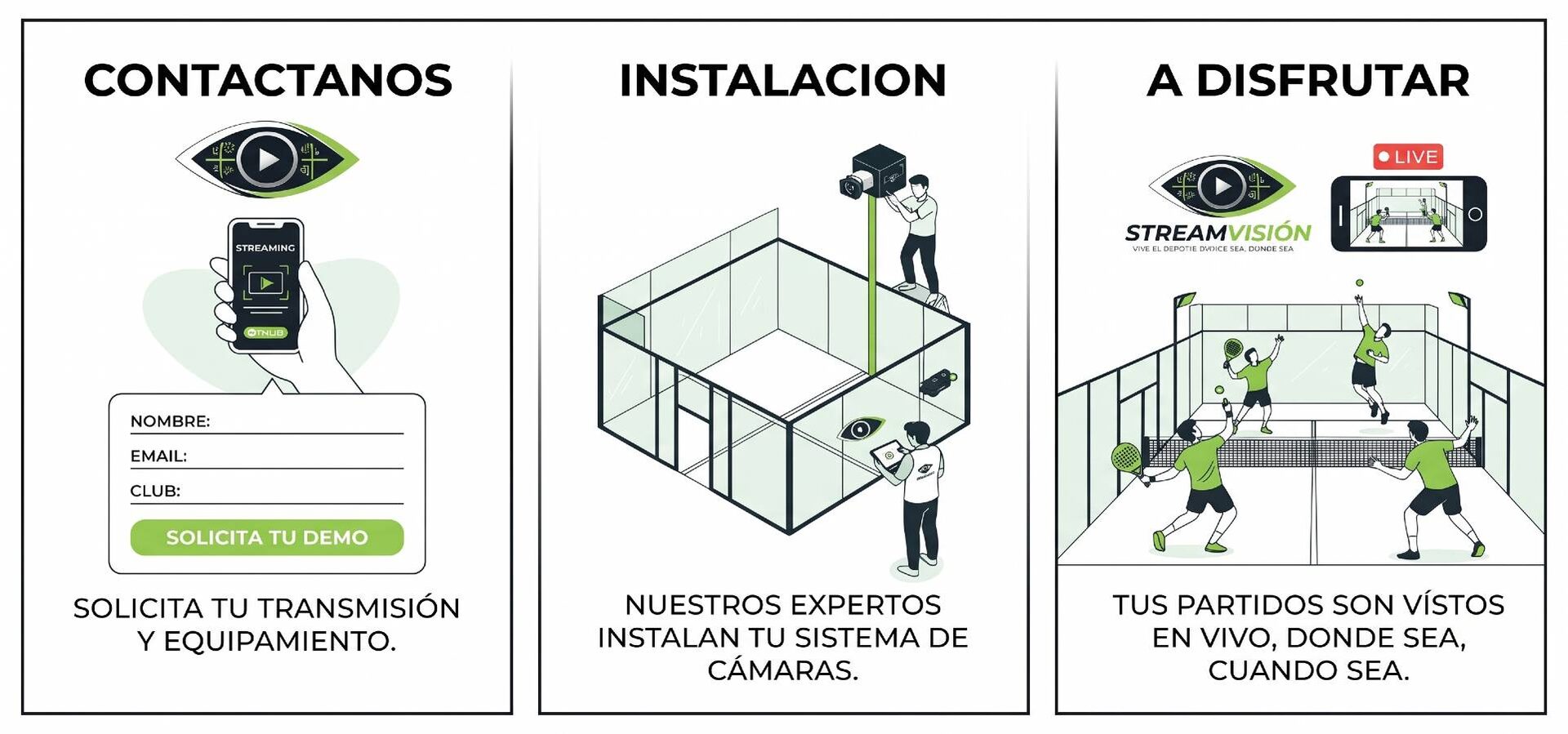 StreamVisión